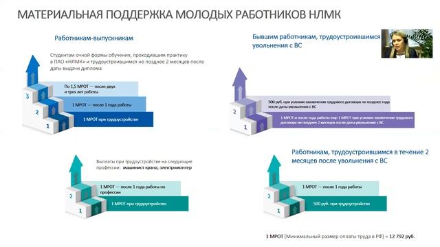 Саморазвитие через развитие творческого мышления