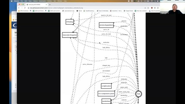 Harmony 2023: FAIRSPACE - Part III смотреть онлайн