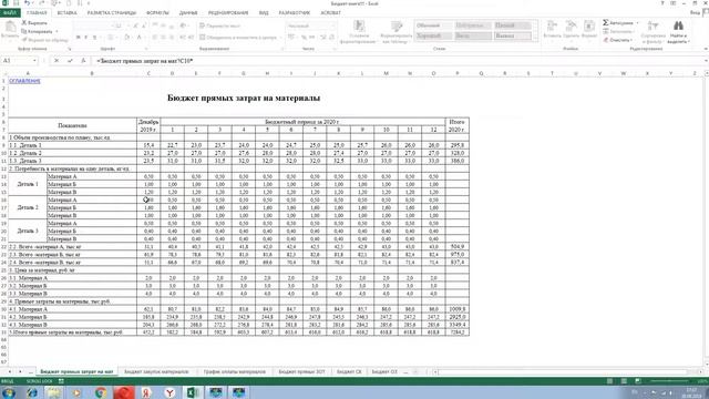 10 Производственная себестоимость. Бюджетирование и финансовое моделирование смотреть онлайн