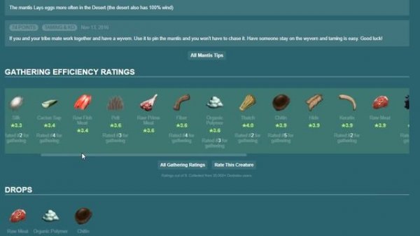 Богомол (Mantis) в АРК. Лучший обзор: приручение и способности в ark.