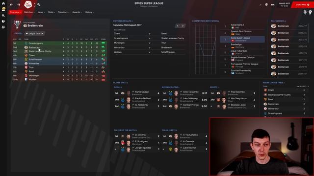 80 YEAR European Transfer Embargo in Football Manager 2021 смотреть онлайн