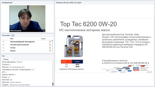 Новинки LIQUI MOLY 2020 | Вебинар смотреть онлайн