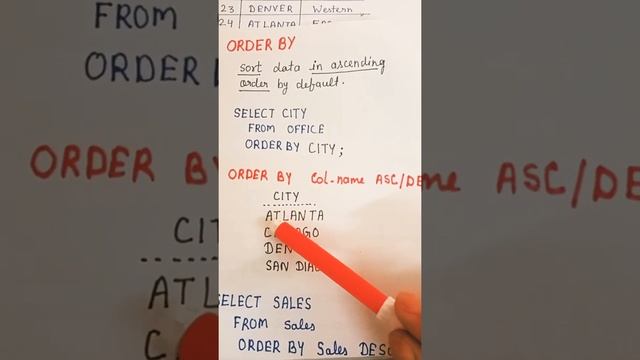 ORDER BY ASC/DESC I SQL query to sort columns in ascending and descending order in MySql, SqlServer смотреть онлайн