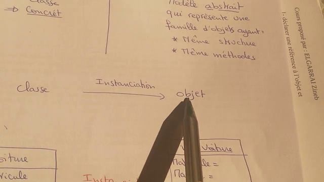 مقدمة حول POO смотреть онлайн