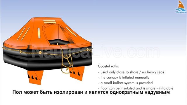 36 Типы и размеры 2 смотреть онлайн