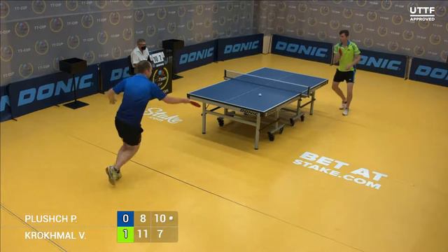 6 июля 2021 года. Жёлтый зал. TT CUP смотреть онлайн