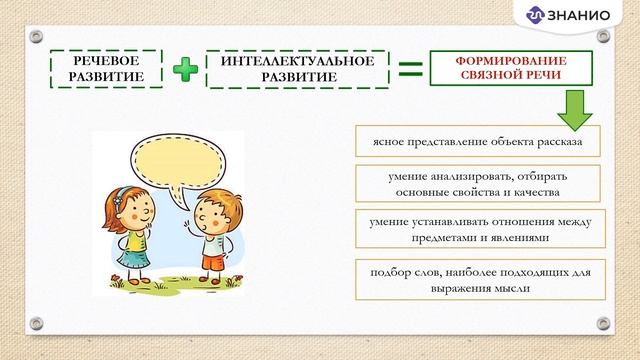 Современные подходы к организации работы по развитию связной речи детей смотреть онлайн