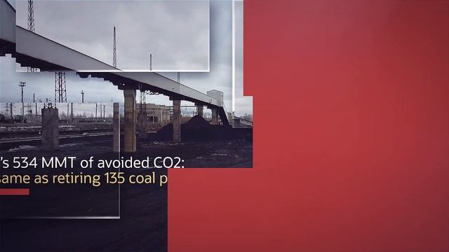 Quantifying the role of customers in decarbonization смотреть онлайн