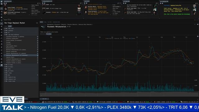 EVE Talk - 19/10/2019 смотреть онлайн