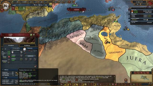 Hafsid Maghreb [1] Tunis Sons Of Carthage Achievement Europa Universalis IV Ironman смотреть онлайн