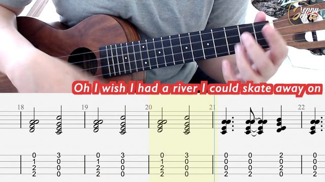 UKE TABS! River Joni Mitchell