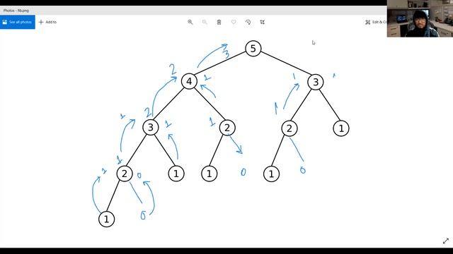 Fibonacci Number Leetcode Recursion , Dynammic Programming , Memoisation смотреть онлайн