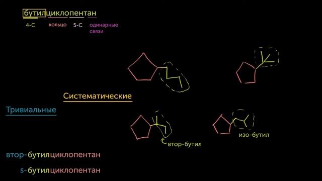 Тривиальные и систематические названия. Приставки «изо-», «втор-» и «трет-»(видео 5) | Химия смотреть онлайн