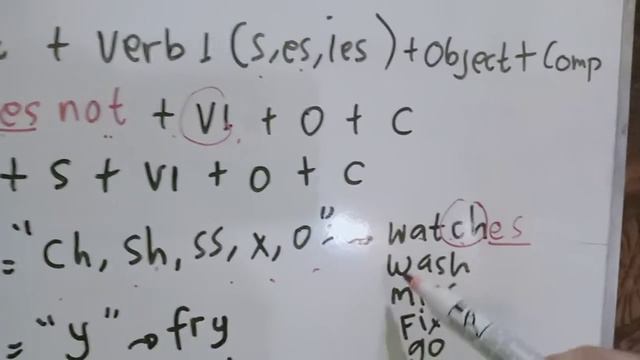 SIMPLE PRESENT TENSE Part1 смотреть онлайн