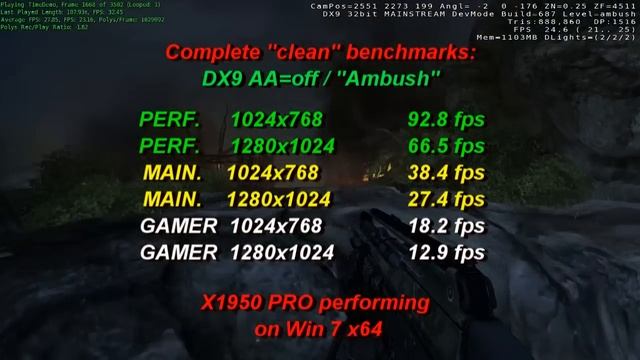 Crysis Warhead on Radeon X1950 PRO смотреть онлайн
