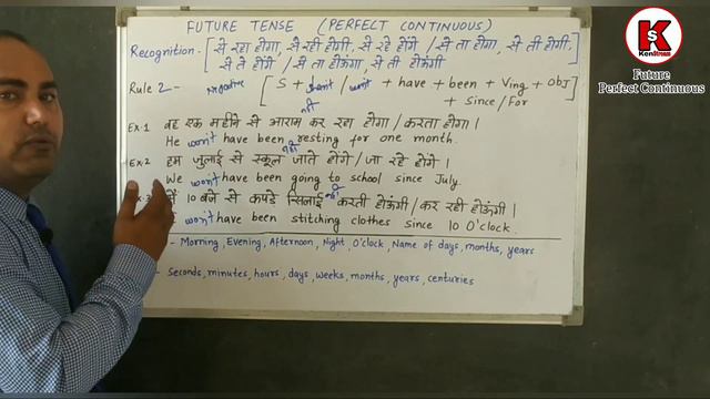 Future Perfect Continuous Tense by Kenstream смотреть онлайн