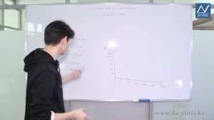 4 класс, 57 урок, Столбчатые и линейные диаграммы