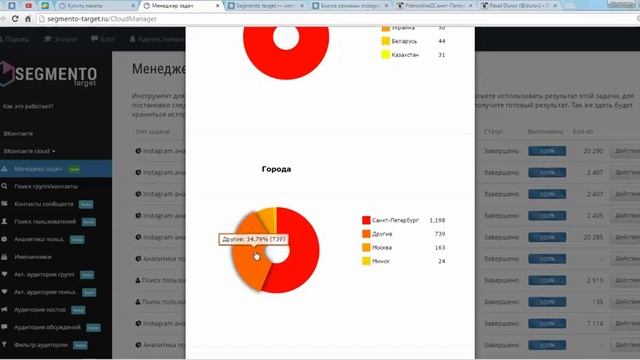 Как узнать город, возраст, пол подписчиков Инстаграма? смотреть онлайн