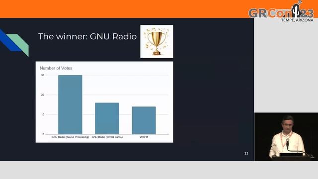 GRCon23 - Wireless Signal Processing Education - by Murat Sever смотреть онлайн