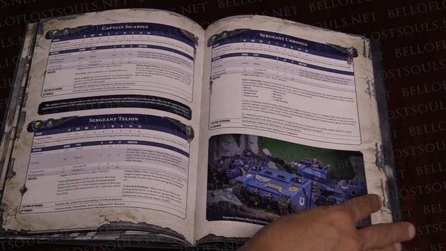 BoLS Unboxing | Ultramarines | Warhammer 40,000 смотреть онлайн