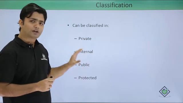 C# - Access specifiers смотреть онлайн