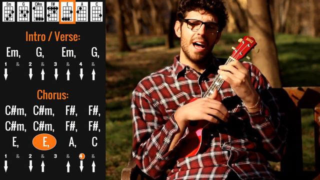 Nirvana - About A Girl - Ukulele Tutorial With Play Along - EASY смотреть онлайн
