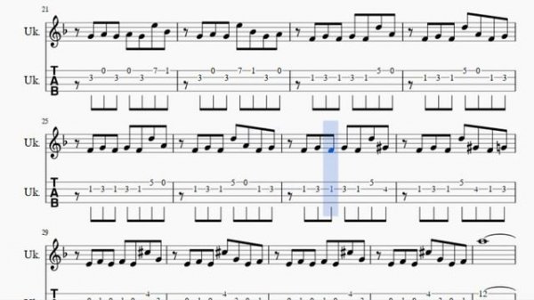 Ukulele Tab: How to play Libertango by Astor Piazzolla