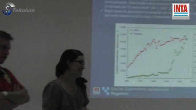 Лекция о покровных культурах в Институте  INTA. Аргентина