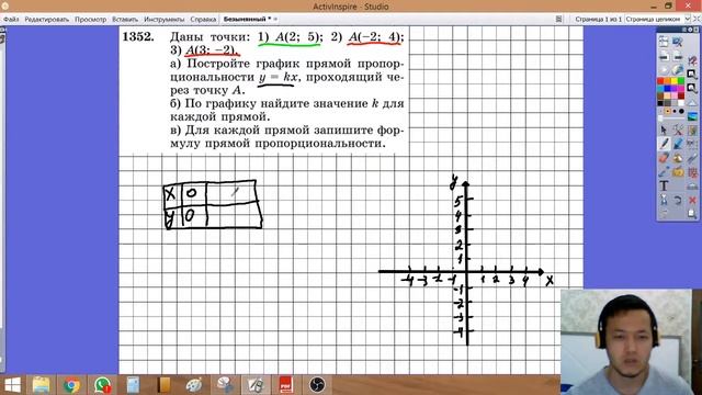 Математика 6 класс. Прямая пропорциональность и ее график смотреть онлайн