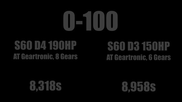 Volvo S60 // 0-100-120 // D4 190HP AT 8Gears // VS // D3 150HP AT 6 Gears
