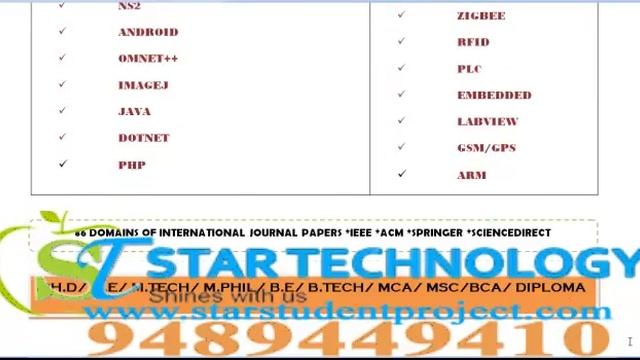 NEURAL NETWORK AND LEARNING SYSTEM PROJECTS IN HIMACHALPRADESH смотреть онлайн