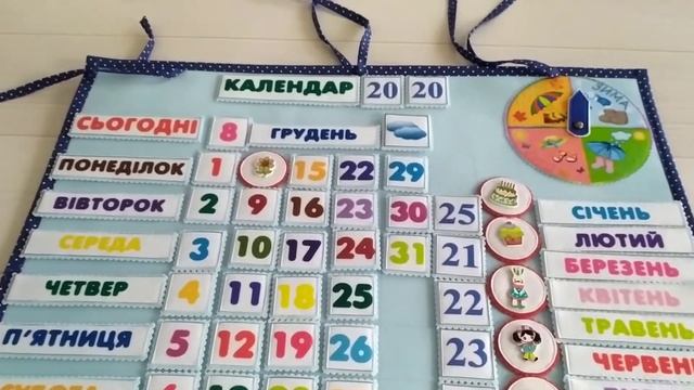Вечный календарь✓2 смотреть онлайн
