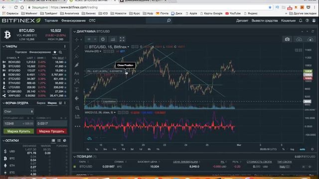 Маржинальная торговля на Bitfinex. Как торговать шорт и лонг