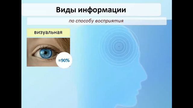 Информация. Виды и свойства информации смотреть онлайн