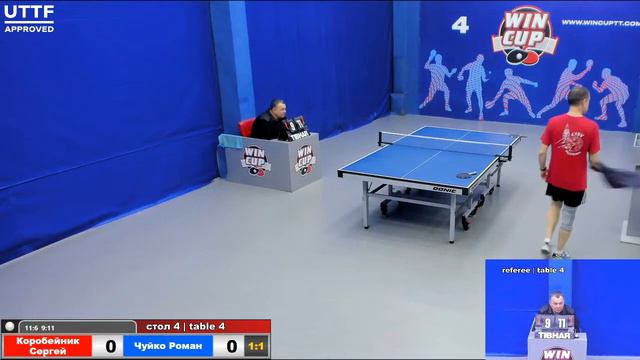 17:30 Коробейник Сергей 1-3 Чуйко Роман стол 4 Юг-3 03.02.21 смотреть онлайн