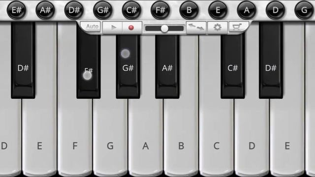 ❤❤ Pardesi pardesi jana nhi ❤❤ # Piano tutorial song on Accordion piano ## смотреть онлайн