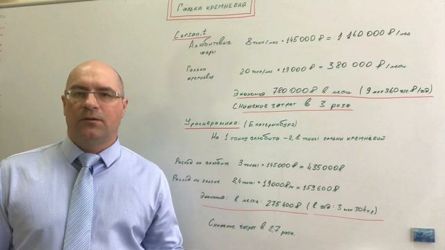 Коммерческое предложение для керамических заводов смотреть онлайн