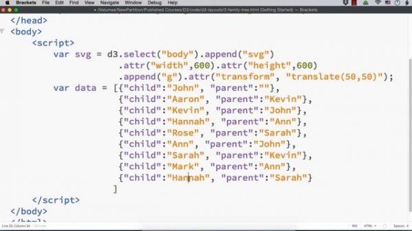 Family Tree using D3.js (From D3.js Course) - Part 1