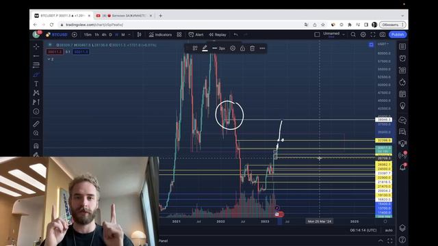 🚨 Экстренный обзор‼️ Биткоин будет корректироваться или улетит выше⁉️ смотреть онлайн