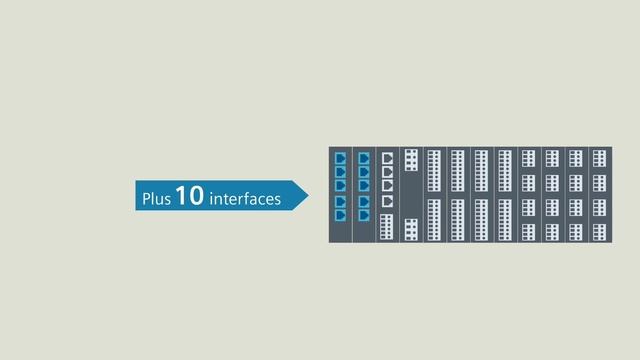 SICAM A8000 - CP8050 - Dutch