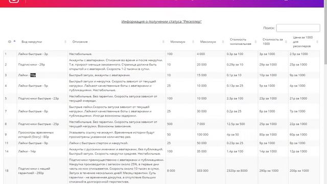 НАКРУТКА ПОДПИСЧИКОВ ИНСТАГРАМ смотреть онлайн