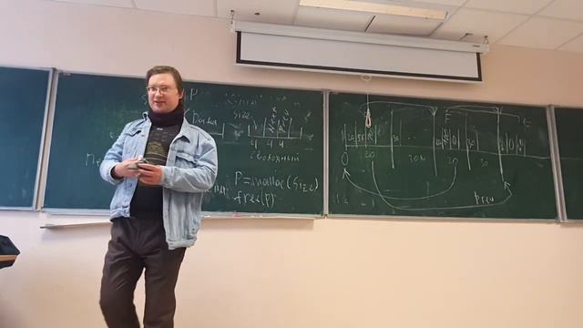| #Лекция | 28.09.2022 | #Веретенников А.Б. | #Оси | смотреть онлайн