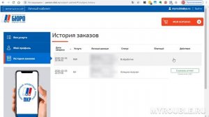 НБКИ узнать кредитную историю бесплатно