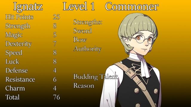 Let's Play Fire Emblem: Three Houses - House Golden Deer - Part 0 смотреть онлайн