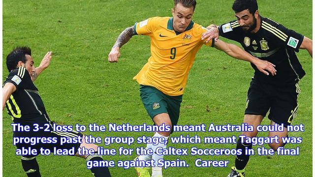 11 days to go: Adam Taggart's FIFA World Cup story смотреть онлайн