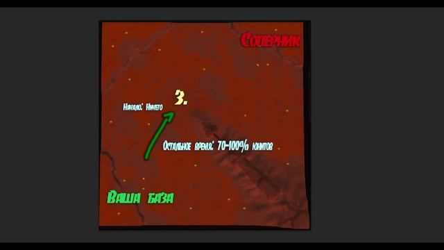 НеДо-Гайд о контроле карты и поведении в ключевых позициях в Supreme Commander: Forged Alliance смотреть онлайн