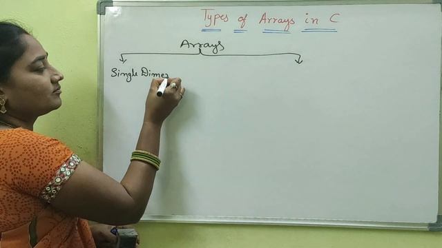 C Language ||Arrays in C||Part-8//Types of Arrays||Telugu Scit Tutorial смотреть онлайн
