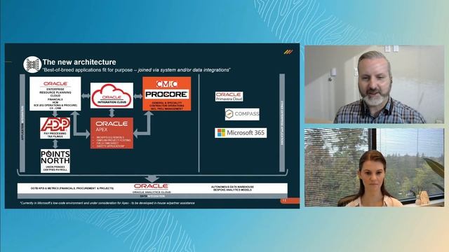 Pence Construction redefines the contractor experience with Oracle Cloud | CloudWorld 2022 смотреть онлайн