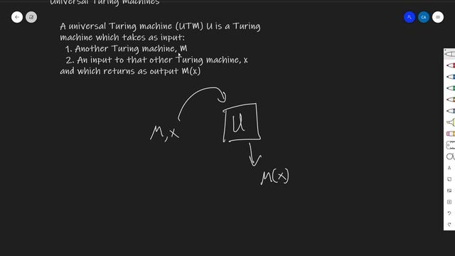 Universal Turing machines are a thing that exists (Part 2 Chapter 1) смотреть онлайн
