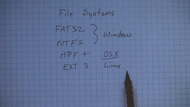 Windows File Systems Explained смотреть онлайн